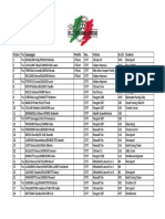 Iscritti Rally Appennino Reggiano 2011