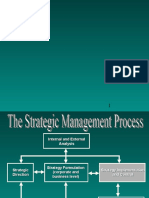 OB 54 Smch07 Strategic Control and Restructuring