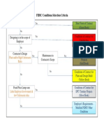 1B Fidic-Selection PDF