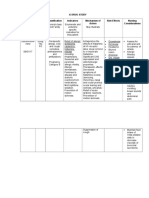 Drug Study Medical Ward Revise