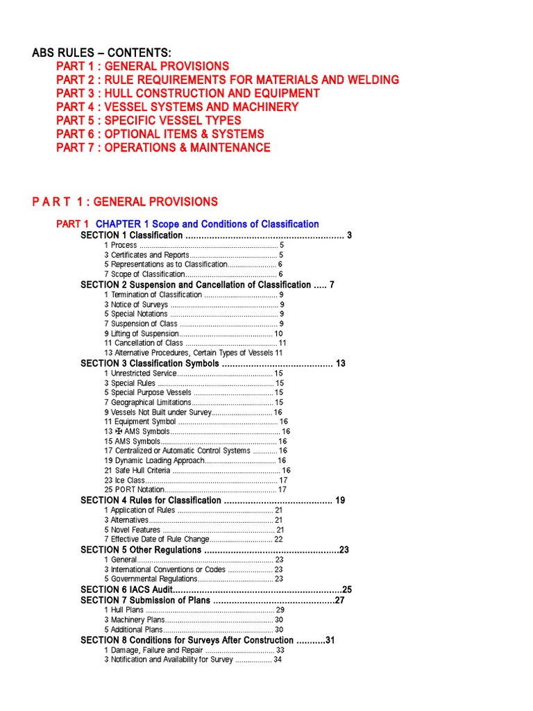 Abs List of Contents PDF Structural Steel Pipe (Fluid Conveyance)