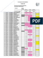 ECE a Daily Test