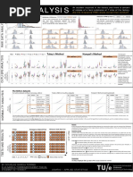 Applied Statistic Poster