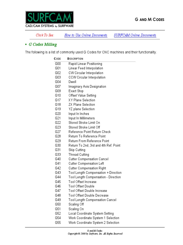 G and M Codes Turning and Milling PDF Drilling Metalworking