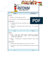 Kamus Antonim Sekolah Rendah