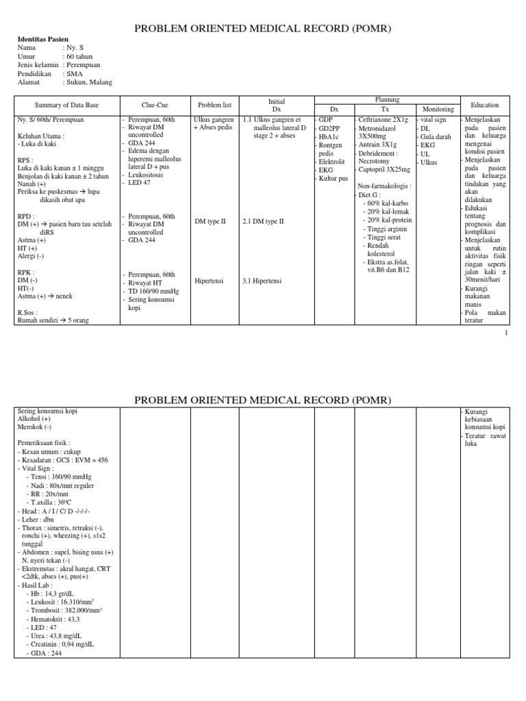 Problem Oriented Medical Record (Pomr) | PDF