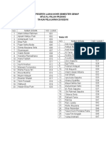 Nomor Peserta Ujian Akhir Semester Genap