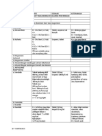 daftar obat