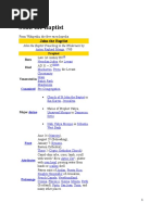 John the Baptist.docx