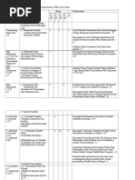 Download Analisis STPM Sejarah Penggal 2 2013-2017 by GohWanJing SN356828190 doc pdf