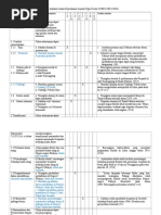 Soalan Pengajian Am Stpm Penggal 2 2019 - Persoalan v