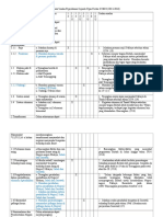 Soalan Pengajian Am Stpm Penggal 2 2019 - Persoalan v