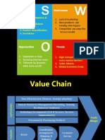 Customer Relaations & It Support 2. Strong Distribution Channels 3. Product Diversification 4. Innovation