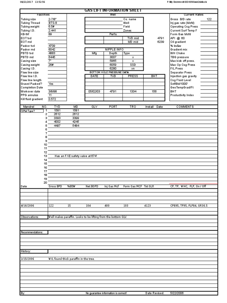 Gas Lift Information Sheet: Facilities Well Current Rates