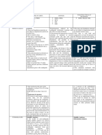 International Code Summary 20170821