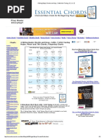 4 String Banjo Chords and Keys, Celtic - Irish Tuning, G, D, A, E