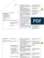 Clase 03 Paramétricas y No