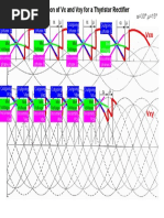 Lesson 3 - The Zener Diode | PDF | Electronics | Electrical Engineering