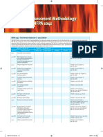 Pro Board Assessment Methodology Matrices For NFPA 1041: NFPA 1041 - Fire Service Instructor I - 2012 Edition