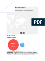 China's Global Investment: Chinese Investments From 2005 To 2014 Valued at More Than $100 Million