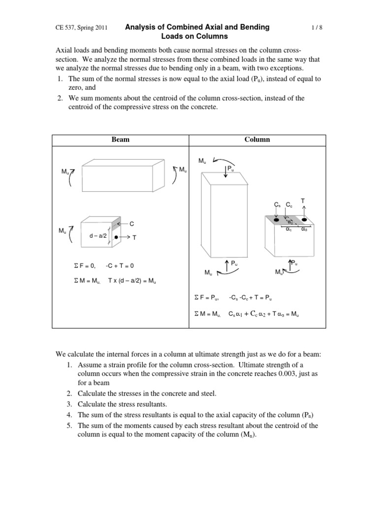 Analysis of Combined Axial and Bending Loads On Columns: CE 537, Spring ...