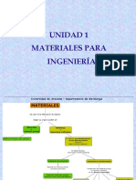 242640254-Unidad-I-Materiales-para-ingenieria-ppt[1].ppt