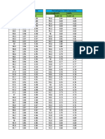 CGPA Percentage Grade Division PDF