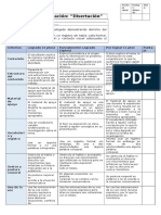 Evaluación de disertación sobre tema investigado