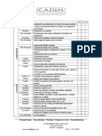 Desarrollo esperable de la edad en comunicación y lenguaje