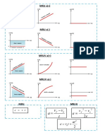 Graficas Mru - Mruv - Formulas PDF