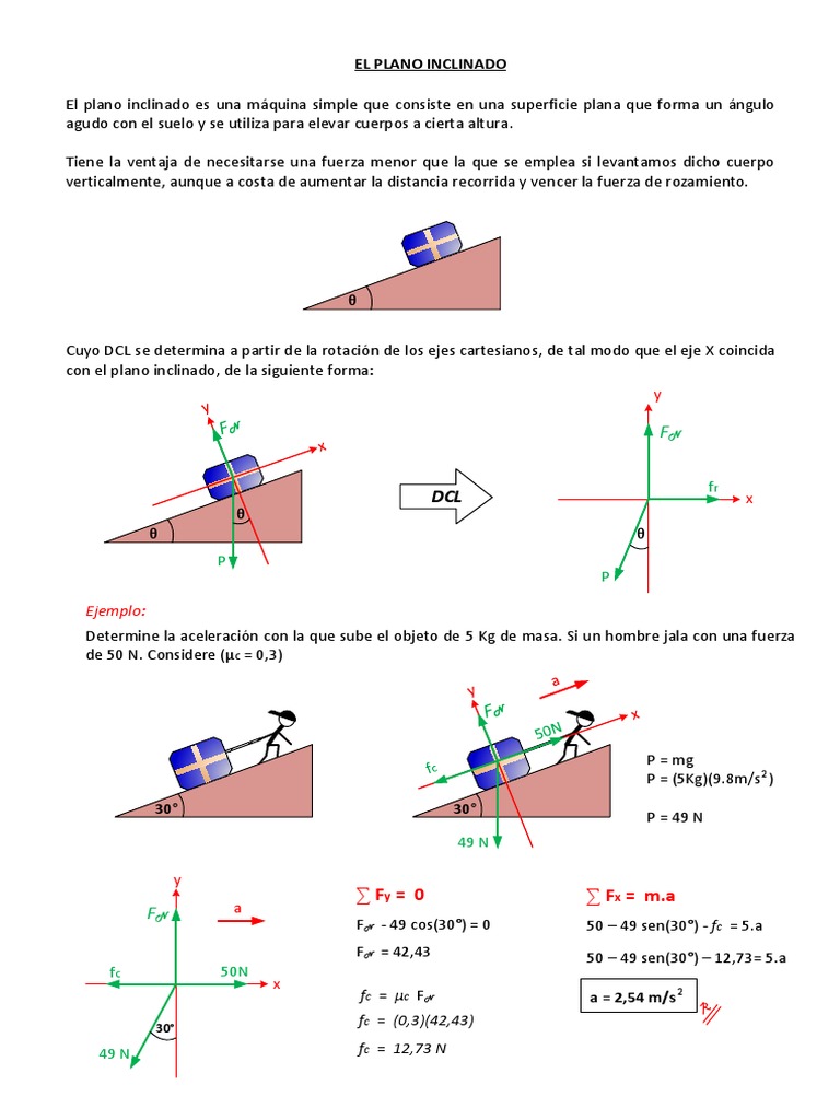 Ejemplos y Fórmulas del Plano Inclinado | PDF