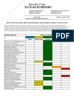 Truck Rate Report: Specialty Crops