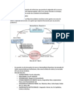 Sistema Financiero PDF