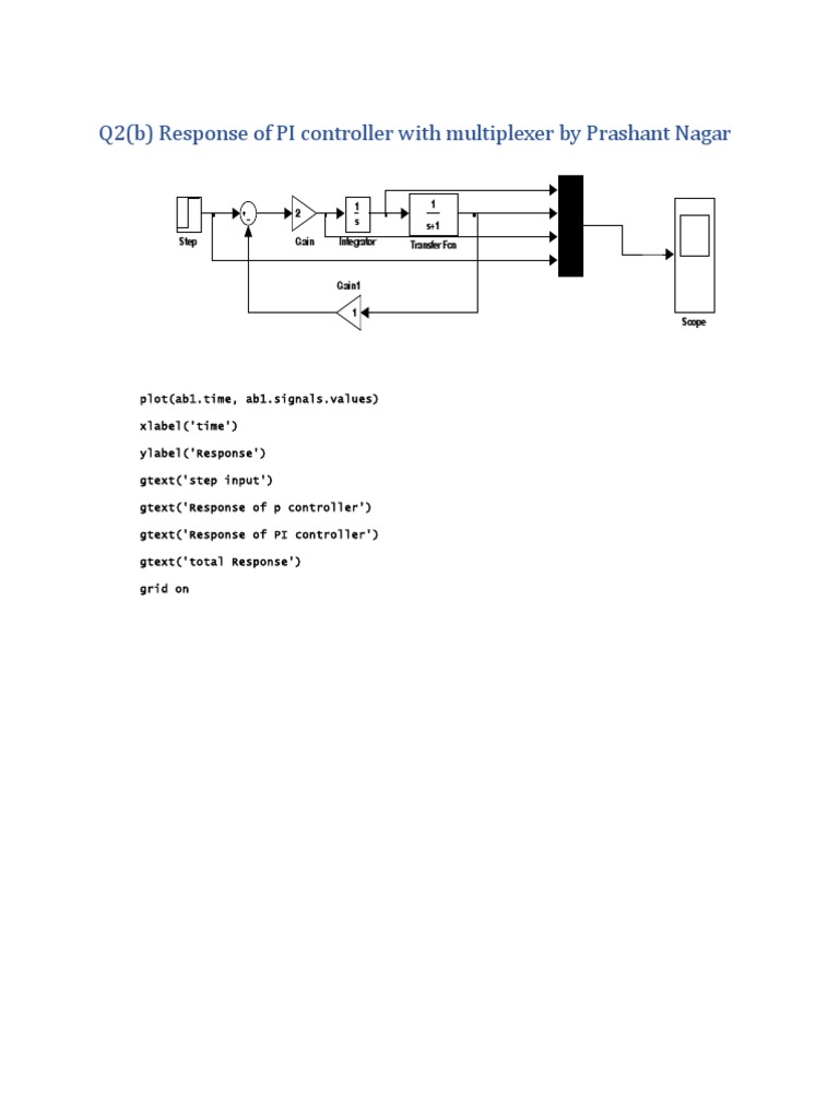 Q2 (B) Response of PI Controller With Multiplexer by Prashant Nagar ...
