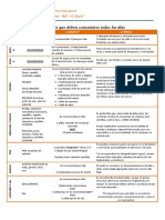 Plan Alimentario