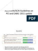 ACCF/AHA/SCAI PCI and CABG Guidelines 2011 Update Summary