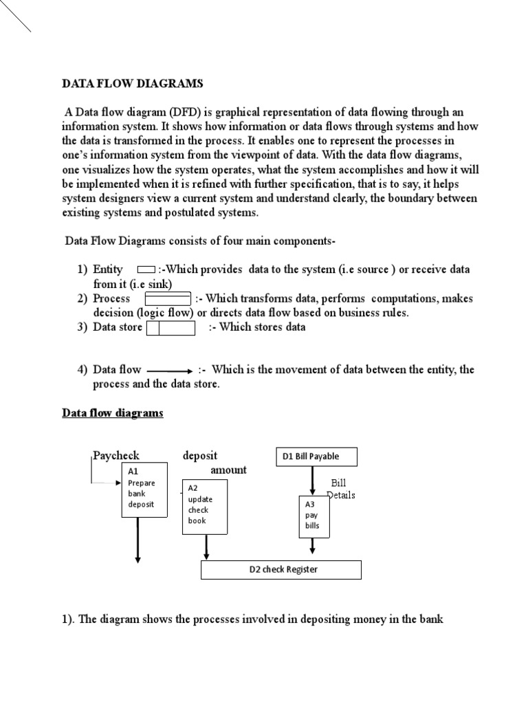 Data Flow Diagrams | PDF | Information Technology | Information ...