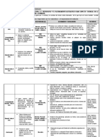 RUTA de MEJORA 2016 MAYO Mejora de Los Aprendizajes