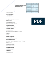 Telesup - Estadistica Descriptiva