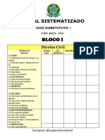 EDITAL SISTEMATIZADO MODELO TJPE 2015 BANCA FCC POR BLOCOS.pdf