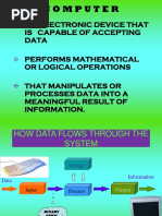 Parts of System Unit