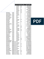 BD Consolidado