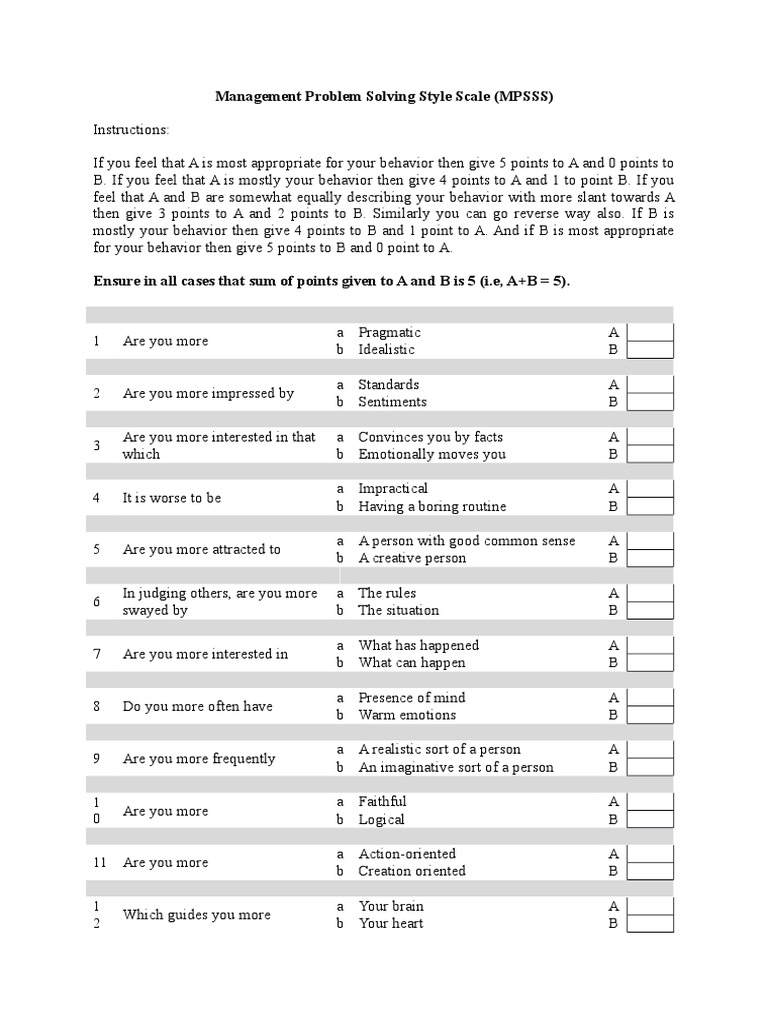Management Problem Solving Style Scale | Emotions | Self-Improvement