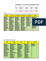 KKO BLOOM Revisi-2