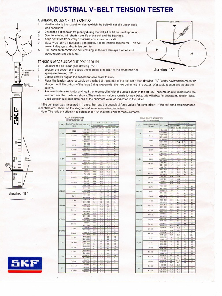 Tabla_de_fuerzas_medidor_de_tensión_de_fajas.pdf Belt (Mechanical