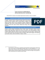 AEOI-commitments.pdf
