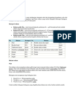 Rukun Solat PDF