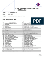 Format Baru Mesyuarat Staf Kolej