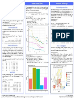 Eurostat Cheatsheet