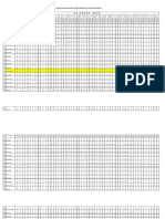 Penduduk PuskESMAS Peureulak Menurut Umur 2015